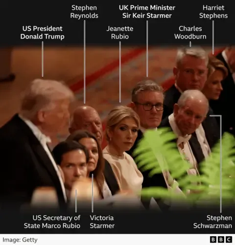 Royals, Maga and Technology Executives: Notable Observations from the State Banquet Attendee Roster